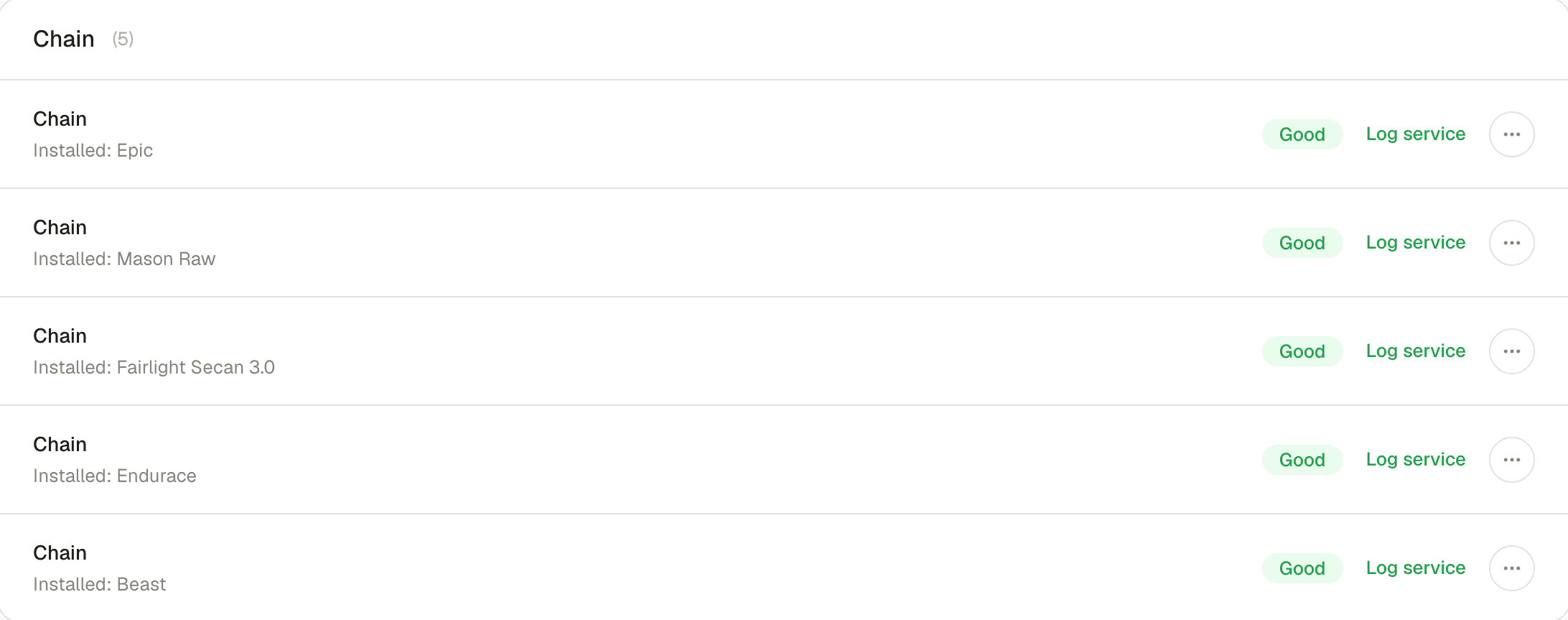 The Chain category on Sprok's Components page: five chains, one per bike, each with a Good status and a Log service button