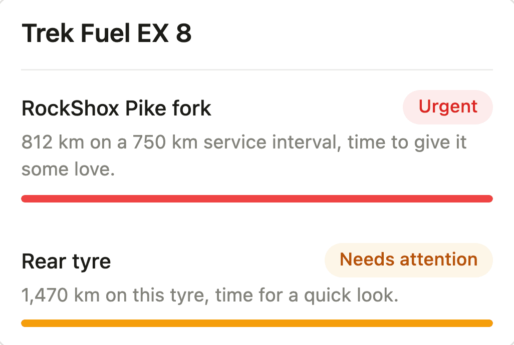 A bike card from the reminder email, Trek Fuel EX 8: RockShox Pike fork marked Urgent, 812 km on a 750 km service interval, and rear tyre marked Needs attention, 1,470 km on this tyre